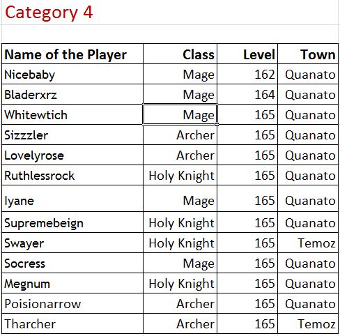 Category 4.JPG